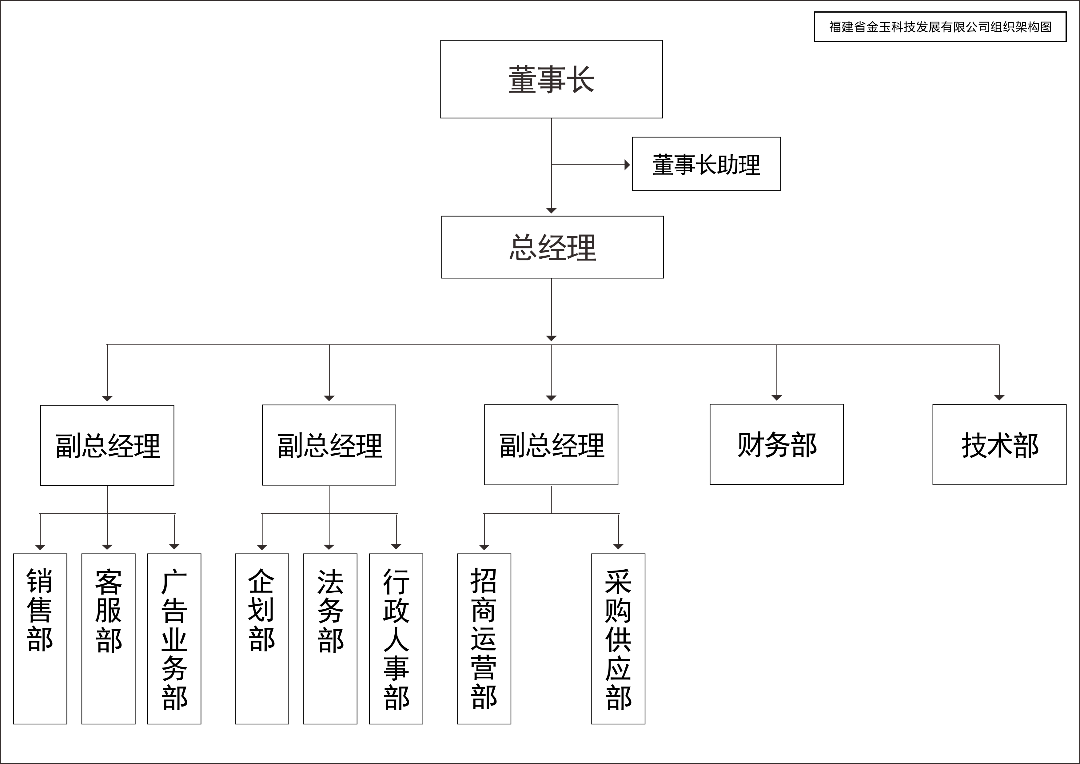 9月組織架構圖.png